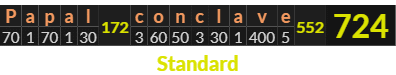 "Papal conclave" = 724 (Standard)