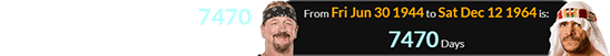 Terry Brunk was born 7470 days after Terry Funk: