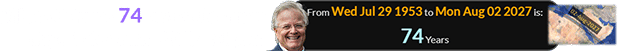 Bill Mott turns 74 years old a few days before the 2027 Eclipse: