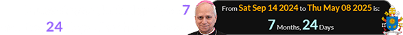 Prevost was elected as Pope 7 months, 24 days after his birthday: