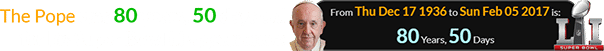 The Pope was 80 years, 50 days old for his Super Bowl LI appearance: