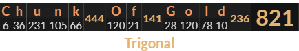 "Chunk Of Gold" = 821 (Trigonal)