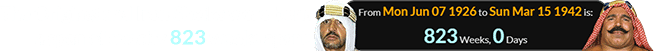 The Original and Iron Sheiks were born a span of exactly 823 weeks apart: