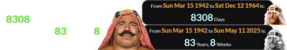 The Iron Sheik was born 8308 days before Sabu was born and 83 years, 8 weeks before his death:
