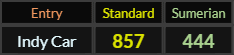 Indy Car = 857 and 444