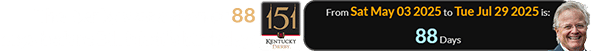 The Derby was a span of 88 days before Bill Mott’s birthday: