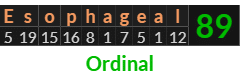 "Esophageal" = 89 (Ordinal)