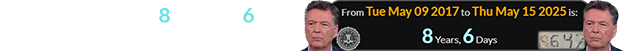 This post was made 8 months, 6 days after his role as FBI Director ended: