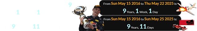 The crash was a span of 9 years, 1 week, 1 day after his maiden win, while Monaco falls 9 years, 11 days after it: