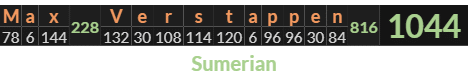 "Max Verstappen" = 1044 (Sumerian)
