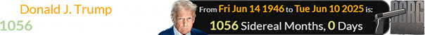 Donald J. Trump is exactly 1056 Sidereal months of age: