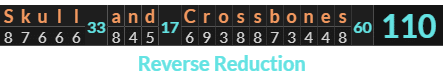 "Skull and Crossbones" = 110 (Reverse Reduction)