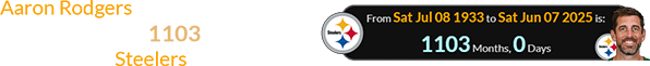 Aaron Rodgers signed with the team a span of exactly 1103 months after the Steelers were founded: