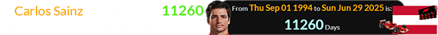Carlos Sainz was a span of 11260 days old for the Austrian Grand Prix: