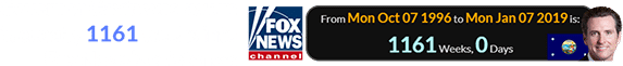 Governor Gavin was sworn in exactly 1161 weeks into Fox News’s existence: