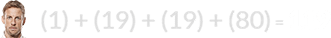 "Norris" = 119 (Capitals Added)