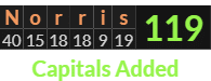 "Norris" = 119 (Capitals Added)