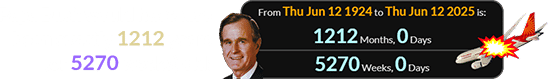 Papa Bush would have also been exactly 1212 years (or 5270 weeks) old: