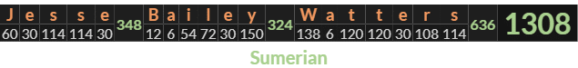 "Jesse Bailey Watters" = 1308 (Sumerian)