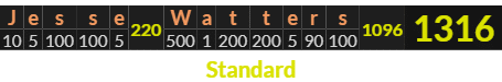 "Jesse Watters" = 1316 (Standard)