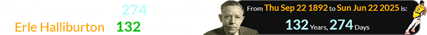 Game 7 was a span of 274 days after Erle Halliburton’s 132nd birthday: