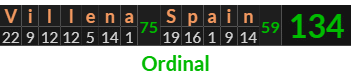 "Villena Spain" = 134 (Ordinal)