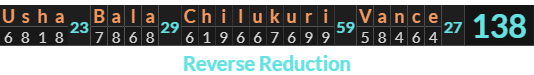 "Usha Bala Chilukuri Vance" = 138 (Reverse Reduction)