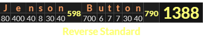 "Jenson Button" = 1388 (Reverse Standard)