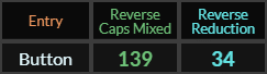 Button = 139 and 34 Reverse