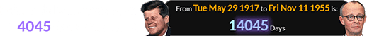 Friedrich Merz was born 14045 days after JFK: