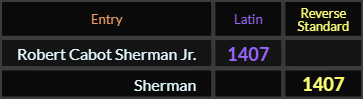 Robert Cabot Sherman Jr and Sherman both = 1407