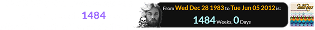 This is Why God… was released a span of exactly 1484 weeks after the death of Dennis Wilson: