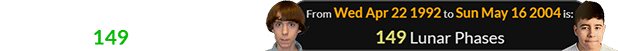 Adam Lanza and Salvador Ramos were born 149 Lunations apart: