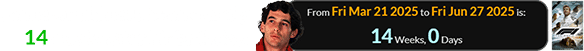 Senna would have been exactly 14 weeks after his birthday: