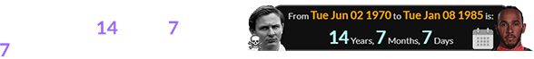 Had Hamilton been born one day later, it’d be 14 years, 7 months, 7 days after Bruce McLaren died: