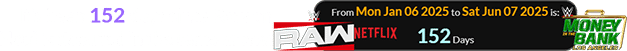 It’s been 152 days since Raw on Netflix debuted in the same arena: