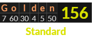 "Golden" = 156 (Standard)