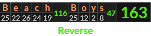 "Beach Boys" = 163 (Reverse)