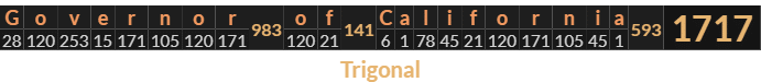 "Governor of California" = 1717 (Trigonal)