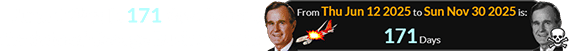 June 12th falls 171 days before the date of George Bush’s death: