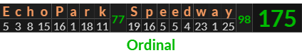 "EchoPark Speedway" = 175 (Ordinal)
