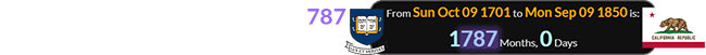 California became a state exactly 1,787 months after Yale became a college: