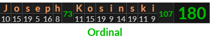 "Joseph Kosinski" = 180 (Ordinal)