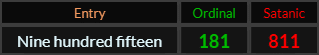 Nine hundred fifteen = 181 Ordinal and 811 Satanic