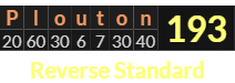 "Plouton" = 193 (Reverse Standard)