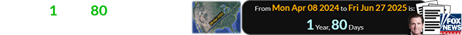 Today is 1 year, 80 days after the second Great American Eclipse: