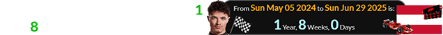 The Austrian GP was a span of 1 year, 8 weeks after Lando’s first win: