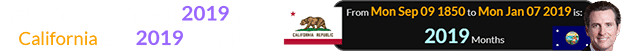 Newsom took office in 2019, when California was 2019 months old: