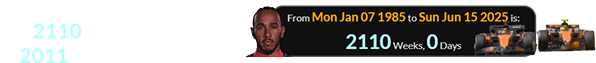 Hamilton was a span of exactly 2110 weeks old when the 2011 crash was re-created: