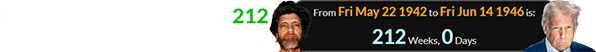 The Unabomber was exactly 212 weeks old when Trump was born: